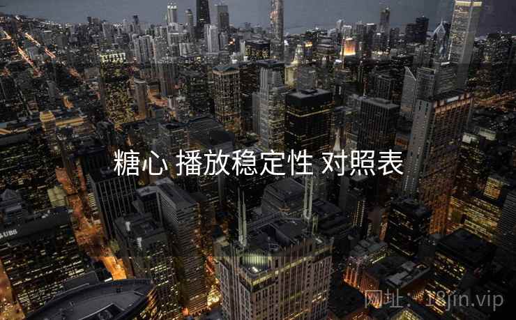 糖心 播放稳定性 对照表